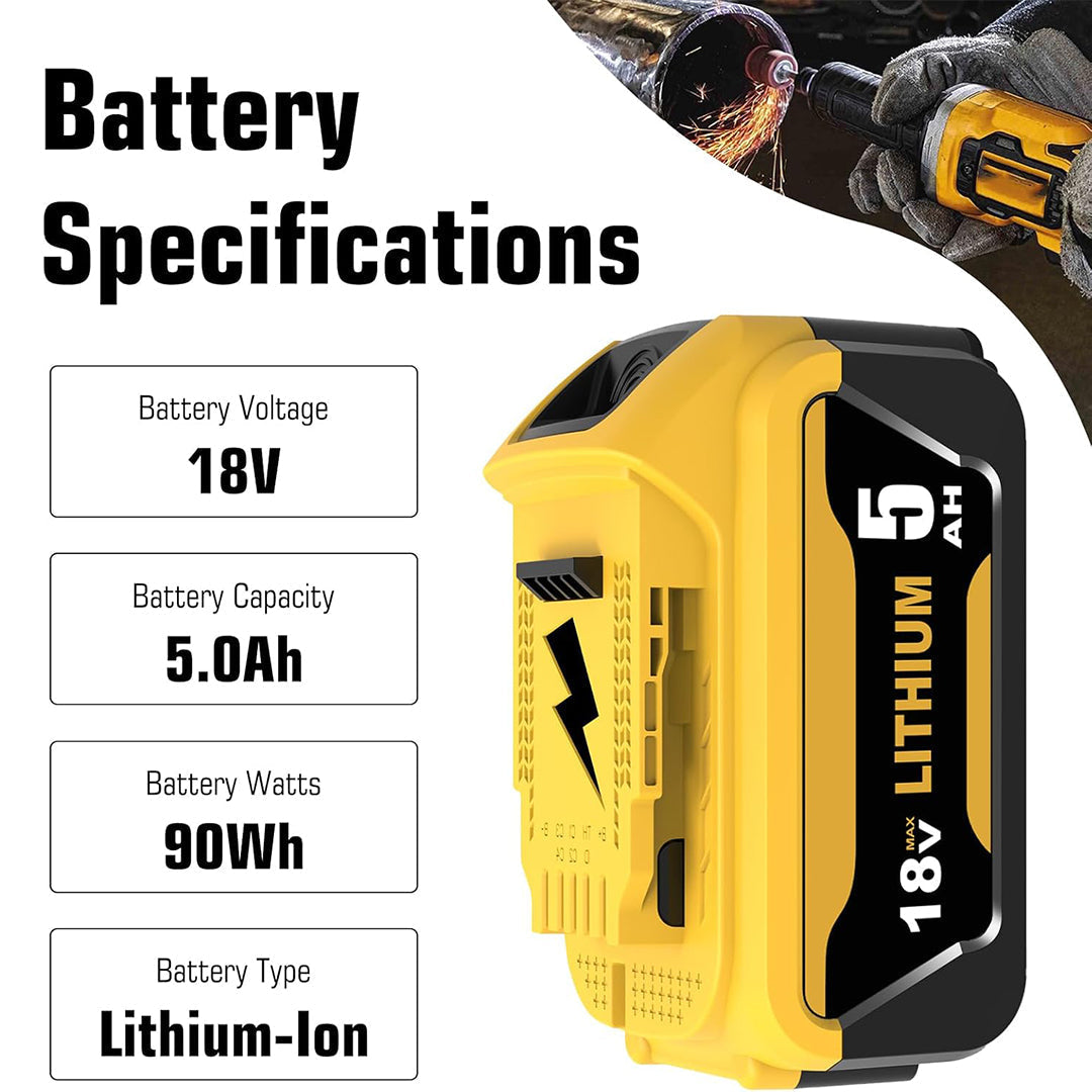 DeWalt 18V 5.0Ah Battery Combo Kit – Twin Pack